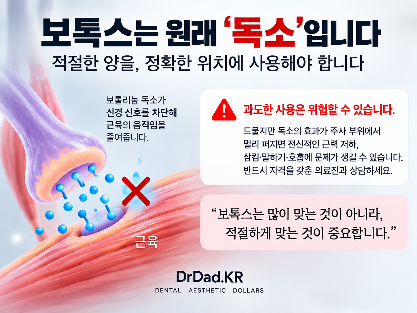 보톡스는 보툴리눔 독소이며 적정량과 정확한 위치가 중요하다는 인포카드