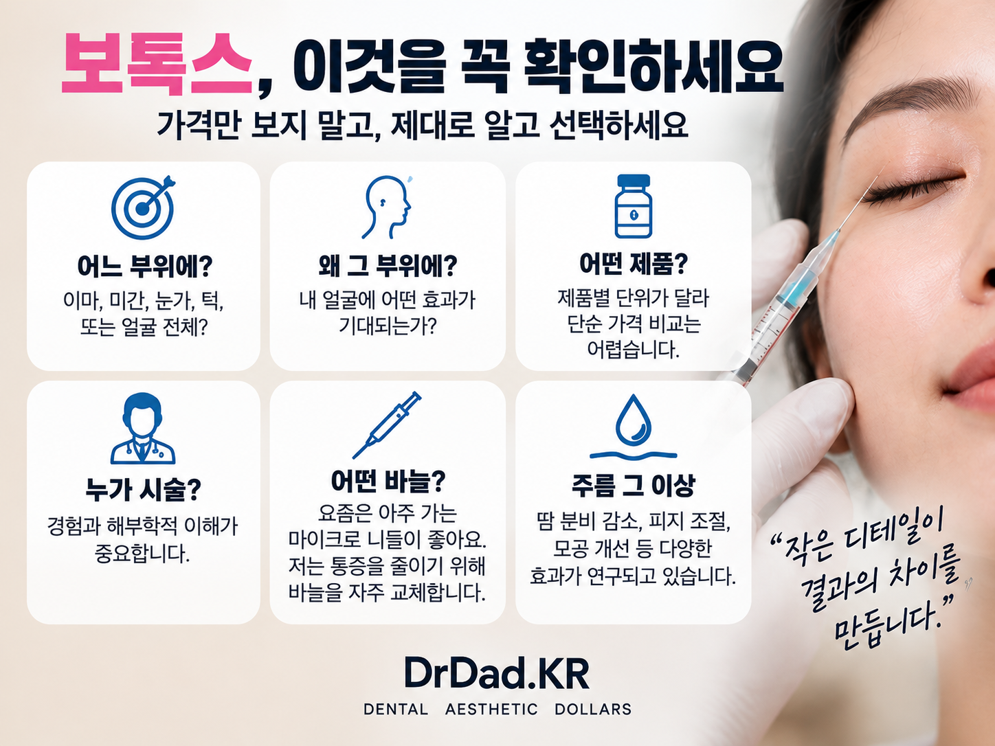 보톡스 시술 전 부위 제품 시술자 바늘 등을 확인하는 DrDad.KR 인포카드